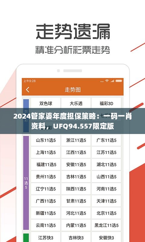 2024管家婆年度担保策略：一码一肖资料，UFQ94.557限定版