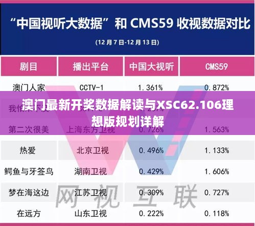 澳门最新开奖数据解读与XSC62.106理想版规划详解