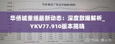 华侨城重组最新动态：深度数据解析_YKV77.910版本揭晓