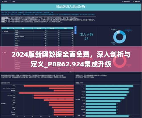 2024版新奥数据全面免费，深入剖析与定义_PBR62.924集成升级