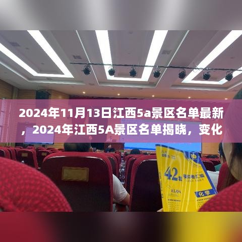 2024年江西5A景区名单揭晓，变化中的自信与成就的火花