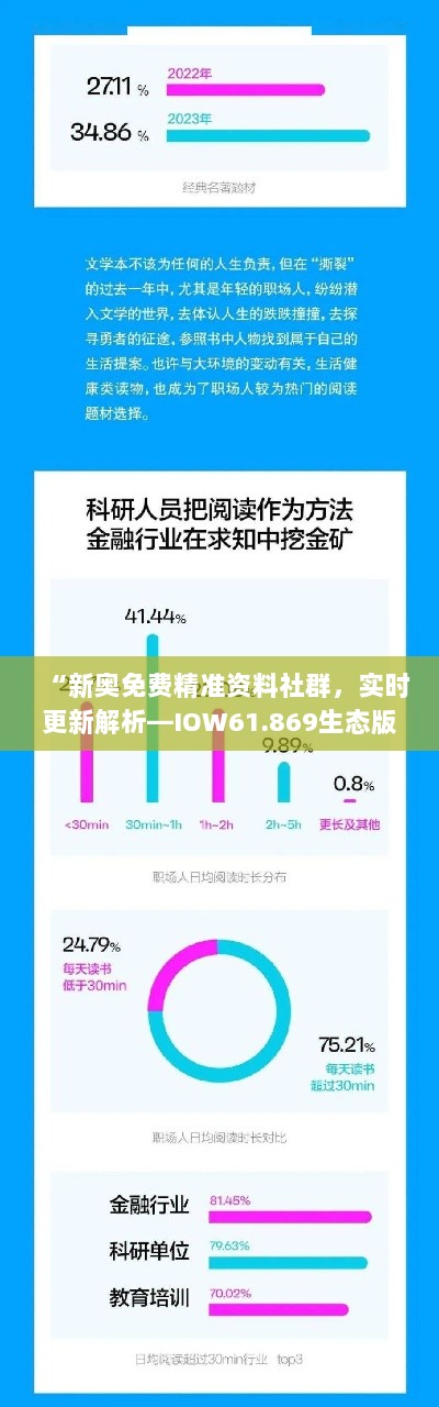 “新奥免费精准资料社群，实时更新解析—IOW61.869生态版资讯”