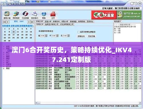 澳门6合开奖历史，策略持续优化_IKV47.241定制版