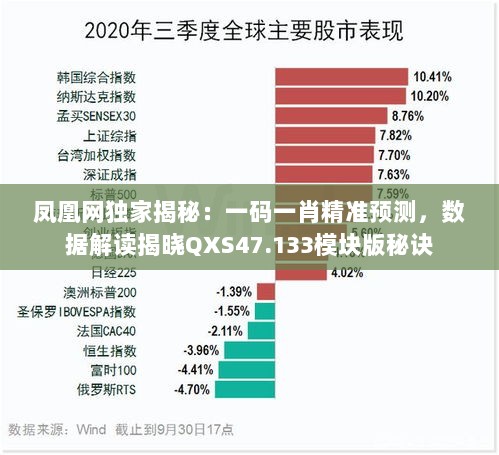 凤凰网独家揭秘：一码一肖精准预测，数据解读揭晓QXS47.133模块版秘诀