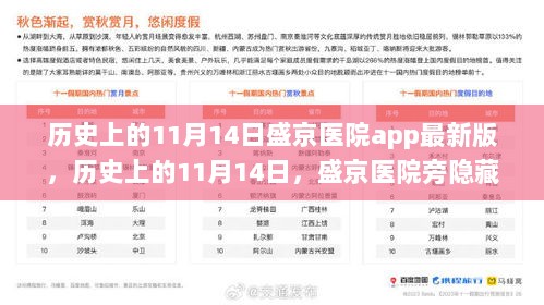 历史上的11月14日，盛京医院旁的秘密小店与最新版app探秘