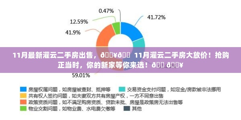 11月灌云二手房热销促销，新家等你挑选！