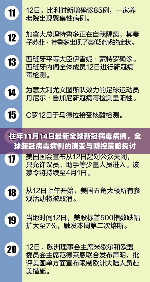 全球新冠病毒病例演变与防控策略探讨，基于往年11月14日最新数据的研究