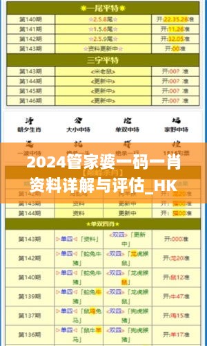 2024管家婆一码一肖资料详解与评估_HKJ36.341数线程版