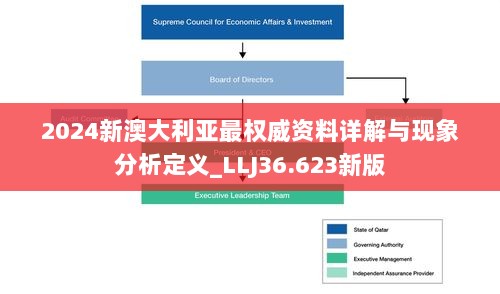 2024新澳大利亚最权威资料详解与现象分析定义_LLJ36.623新版