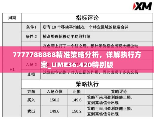 7777788888精准策略分析，详解执行方案_UME36.420特别版