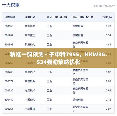 精准一码预测 - 子中特7955，KKW36.534强劲策略优化