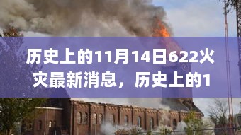 历史上的11月14日，622火灾后的高科技产品革新与未来展望