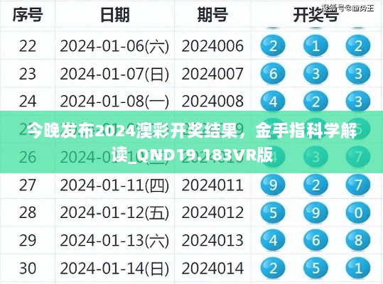 今晚发布2024澳彩开奖结果，金手指科学解读_QND19.183VR版