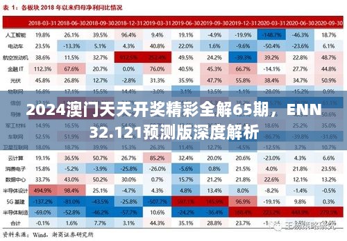 2024澳门天天开奖精彩全解65期，ENN32.121预测版深度解析