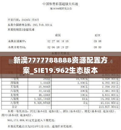 新澳7777788888资源配置方案_SIE19.962生态版本