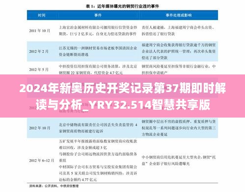 2024年新奥历史开奖记录第37期即时解读与分析_YRY32.514智慧共享版