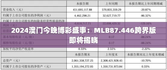 2024澳门今晚博彩盛事：MLB87.446跨界版即将揭晓