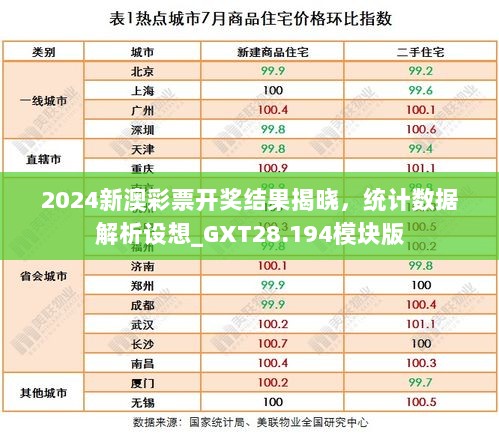 2024新澳彩票开奖结果揭晓，统计数据解析设想_GXT28.194模块版