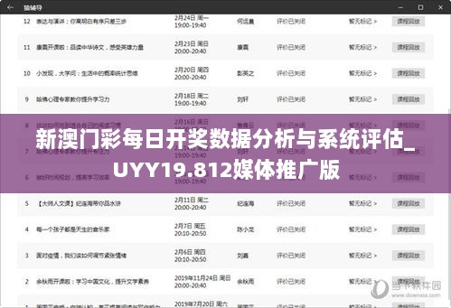 新澳门彩每日开奖数据分析与系统评估_UYY19.812媒体推广版