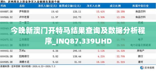 今晚新澳门开特马结果查询及数据分析程序_INQ87.339UHD