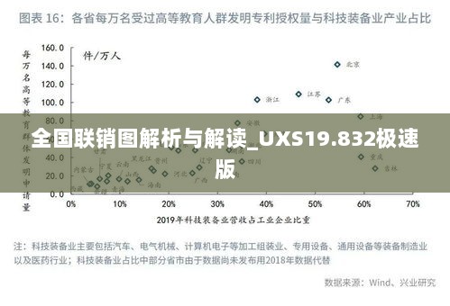 全国联销图解析与解读_UXS19.832极速版