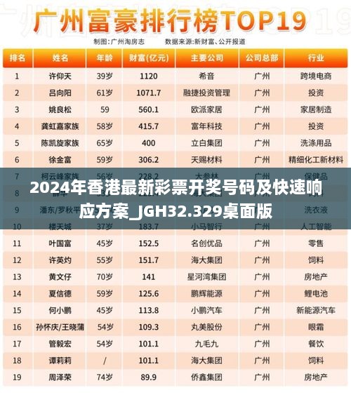 2024年香港最新彩票开奖号码及快速响应方案_JGH32.329桌面版