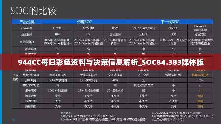 944CC每日彩色资料与决策信息解析_SOC84.383媒体版