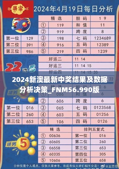 2024新澳最新中奖结果及数据分析决策_FNM56.990版