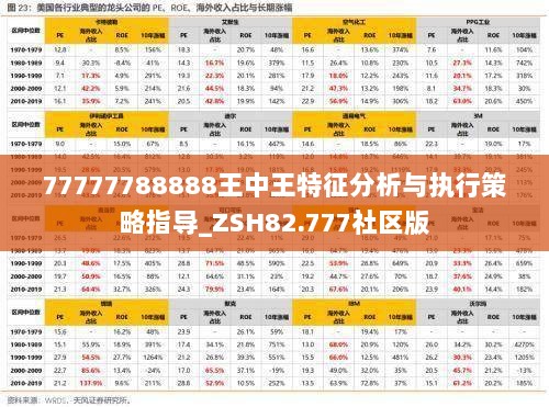 77777788888王中王特征分析与执行策略指导_ZSH82.777社区版