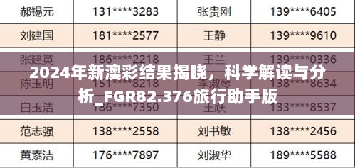 2024年新澳彩结果揭晓，科学解读与分析_FGR82.376旅行助手版