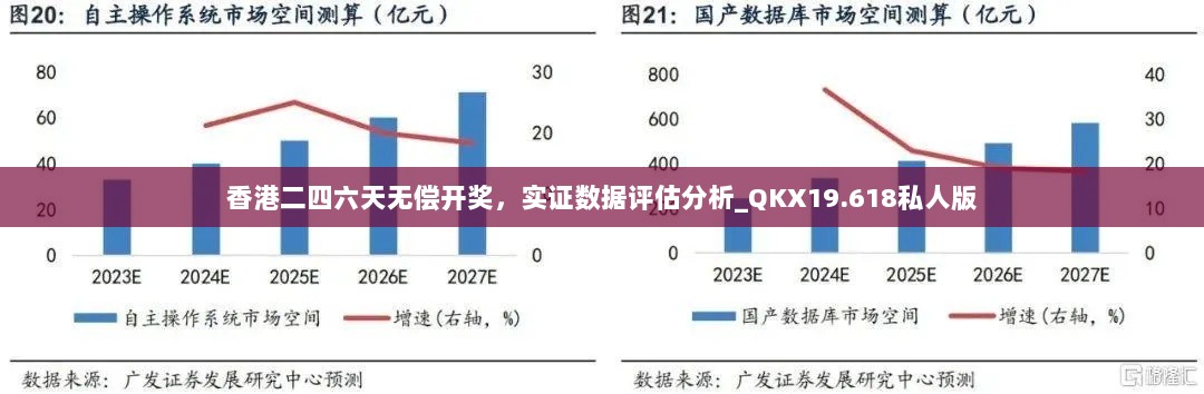 香港二四六天无偿开奖，实证数据评估分析_QKX19.618私人版