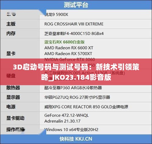 3D启动号码与测试号码：新技术引领策略_JKO23.184影音版