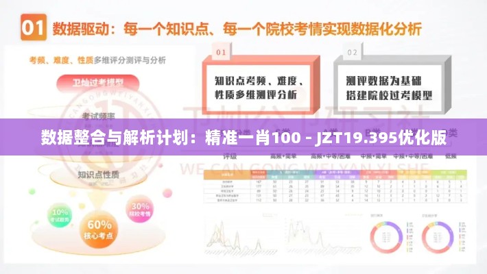 数据整合与解析计划：精准一肖100 - JZT19.395优化版