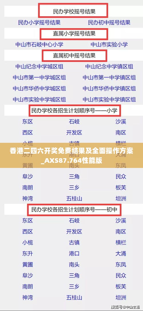 香港二四六开奖免费结果及全面操作方案_AXS87.764性能版
