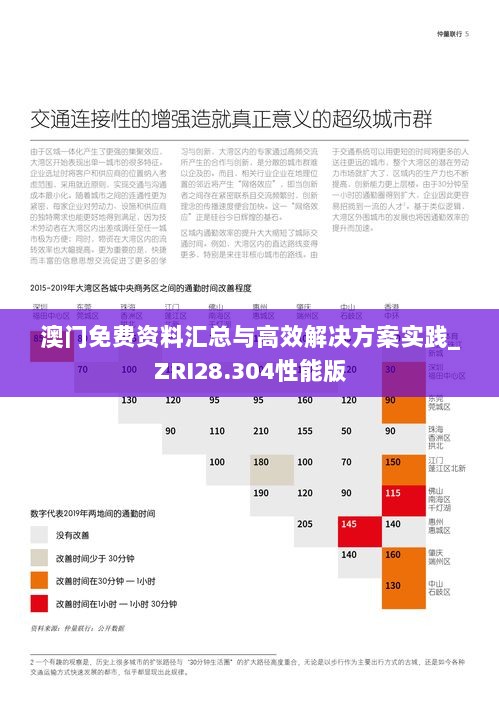 澳门免费资料汇总与高效解决方案实践_ZRI28.304性能版