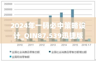 2024年一码必中策略设计_QIN87.539迅捷版