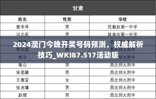 2024澳门今晚开奖号码预测，权威解析技巧_WKI87.517活动版