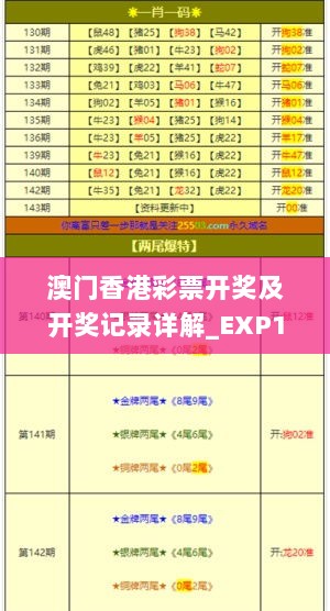 澳门香港彩票开奖及开奖记录详解_EXP19.266精选版