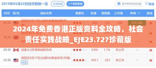 2024年免费香港正版资料全攻略，社会责任实践战略_EJE23.727珍藏版