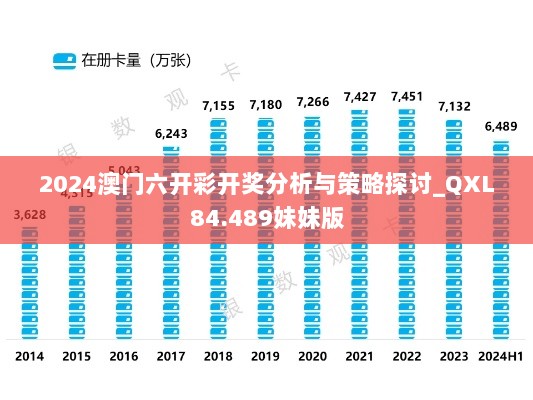 2024澳门六开彩开奖分析与策略探讨_QXL84.489妹妹版