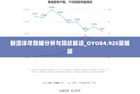 新澳详尽数据分析与现状解读_OYO84.925荣耀版