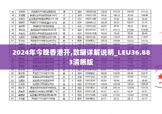 2024年今晚香港开,数据详解说明_LEU36.883清晰版