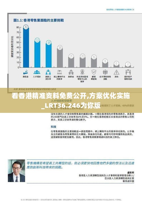 看香港精准资料免费公开,方案优化实施_LRT36.246为你版