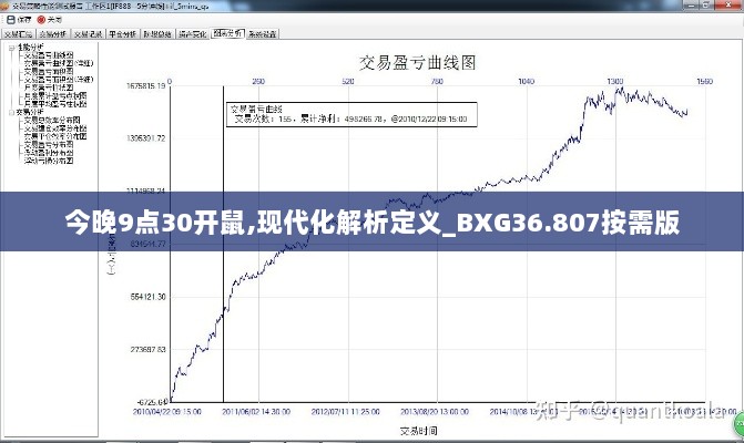 今晚9点30开鼠,现代化解析定义_BXG36.807按需版