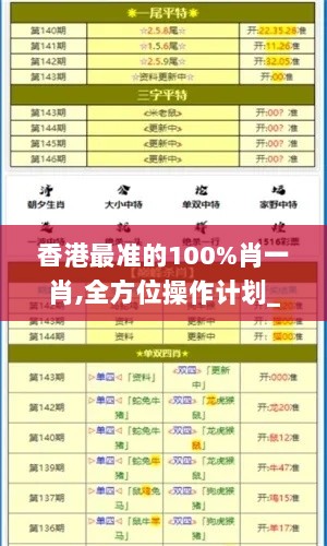 香港最准的100%肖一肖,全方位操作计划_CQL36.469并行版