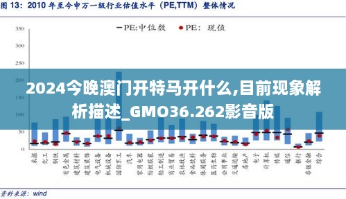 2024今晚澳门开特马开什么,目前现象解析描述_GMO36.262影音版