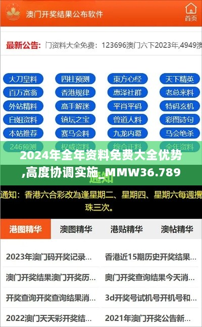 2024年全年资料免费大全优势,高度协调实施_MMW36.789趣味版