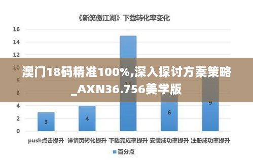 澳门18码精准100%,深入探讨方案策略_AXN36.756美学版