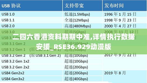 二四六香港资料期期中准,详情执行数据安援_RSE36.929动漫版