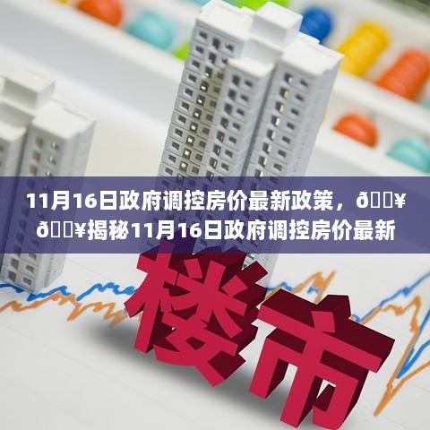 11月16日政府调控房价的最新政策揭秘